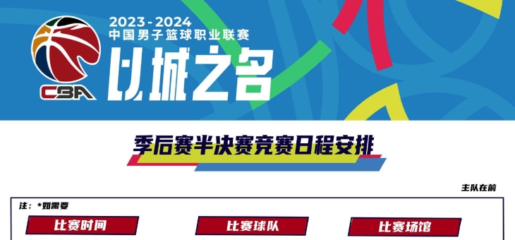 CBA各队备战新球季挑战