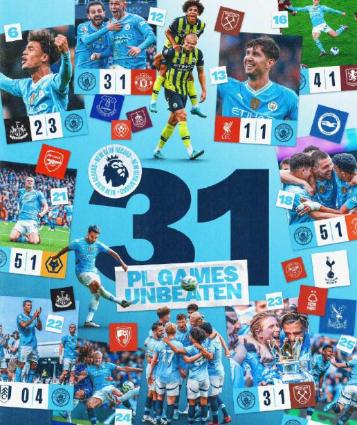 曼彻斯特城将面对巴塞罗那的豪门的简单介绍