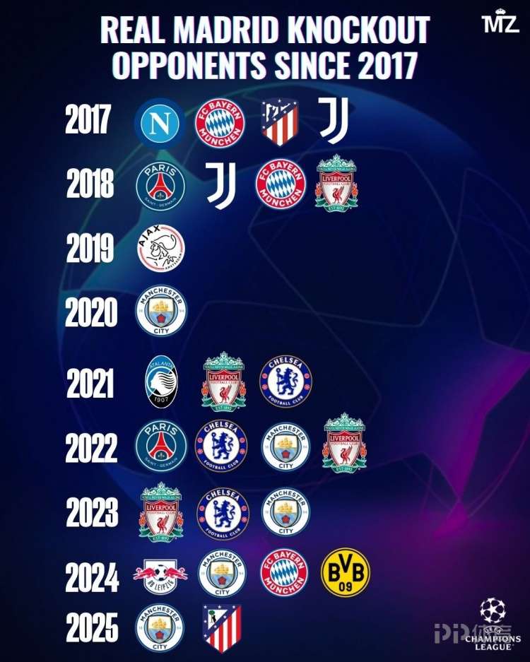 皇家马德里击败对手，实现胜利