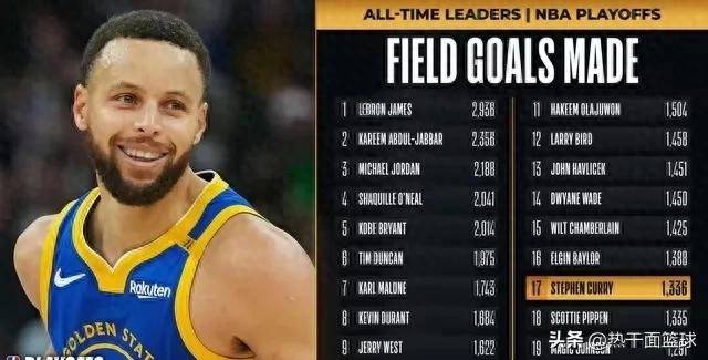 关于黄蜂三巨头联手,库里得分突破,球队未来可期冲击季后赛!的信息 关于黄蜂三巨头联手,库里得分突破,球队未来可期冲击季后赛!的信息